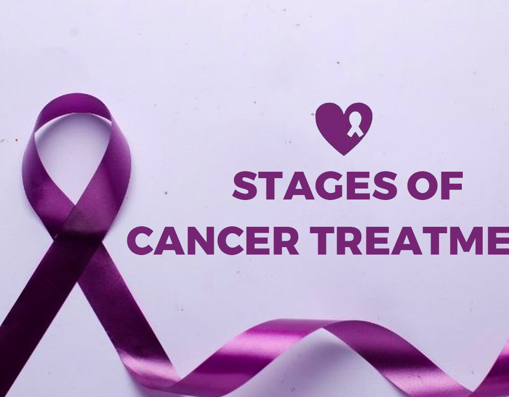 Stages of Cancer Treatment